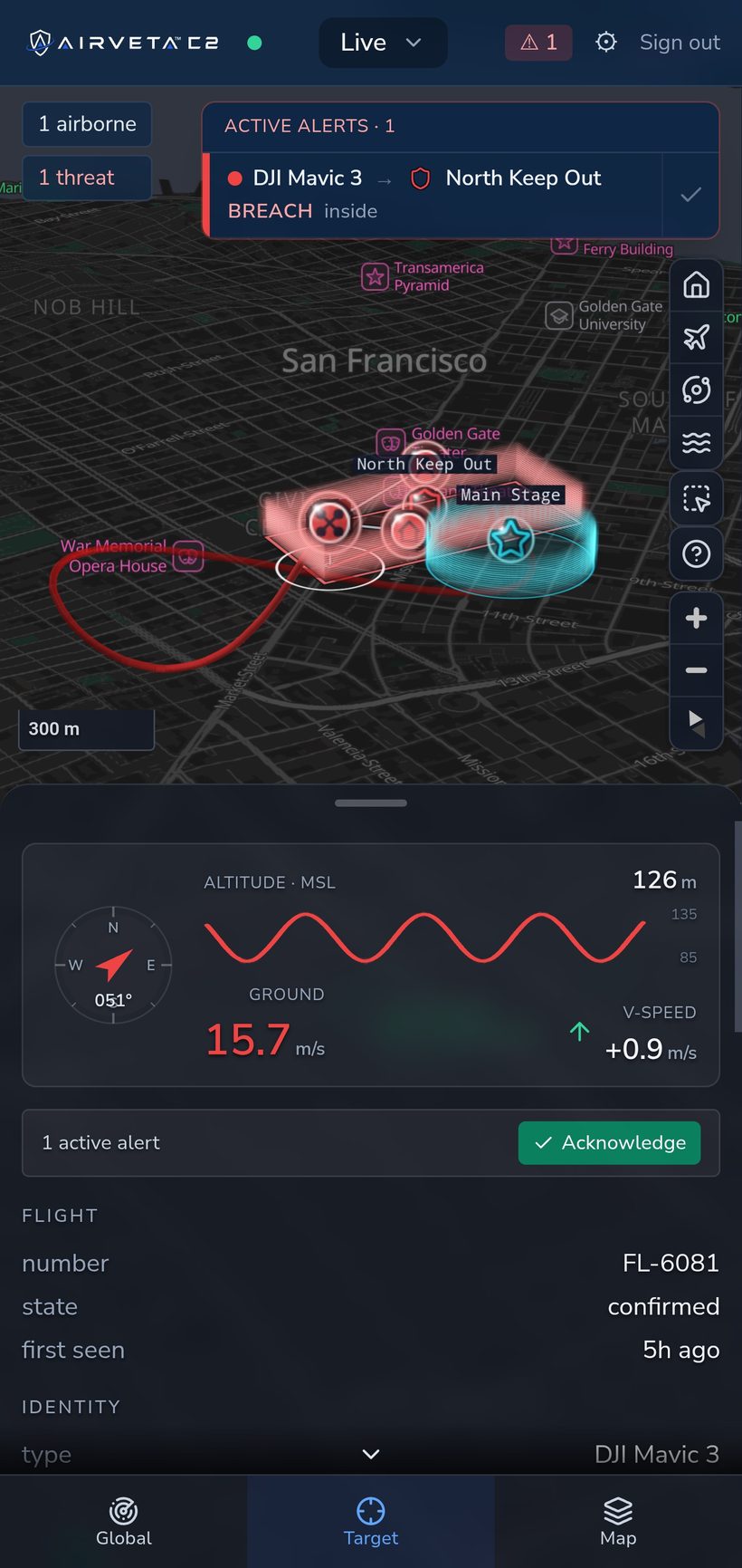 AIRVETA C2 mobile app